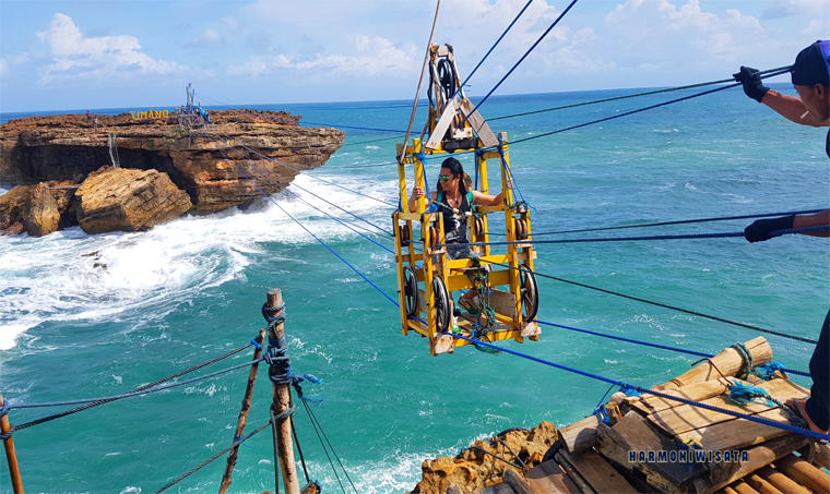 Pantai Timang Yogyakarta: Daya Tarik, Harga Tiket, Lokasi, dan Tips Wisata 2026